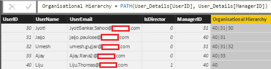 BConcepts Dynamic Role Level Security In Power BI 